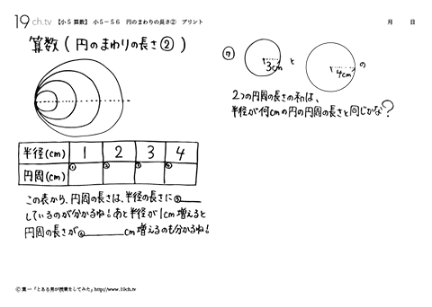 円のまわりの長さ②