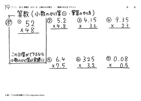 小数のかけ算①・筆算のやり方