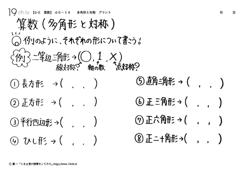 多角形と対称