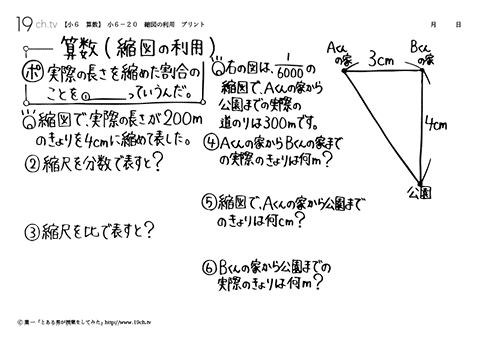 縮図の利用