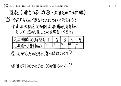 速さの表し方④・ｘ ｙとのコラボ編