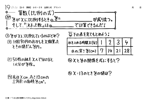 比例と式