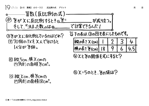 反比例の式