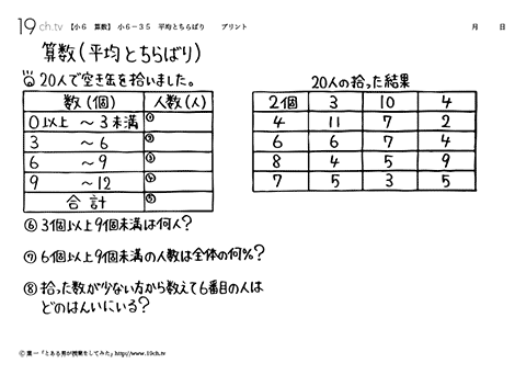 平均とちらばり