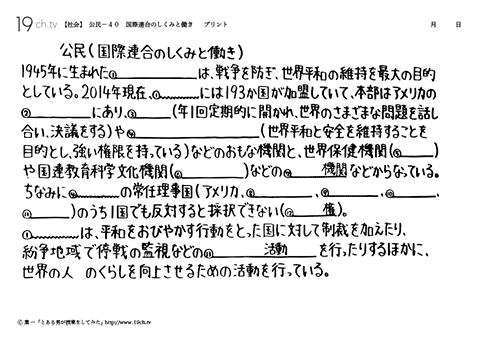 国際連合のしくみと働き