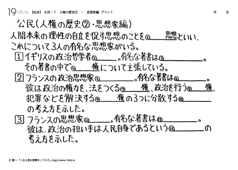 人権の歴史②・思想家編