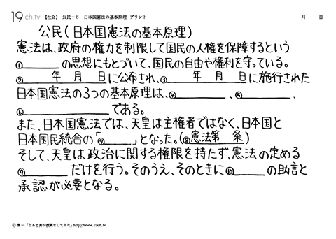 日本国憲法の基本原理