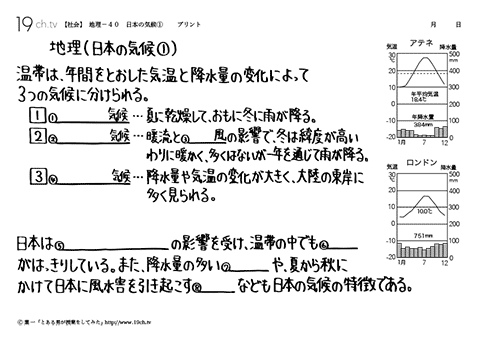 日本の気候①