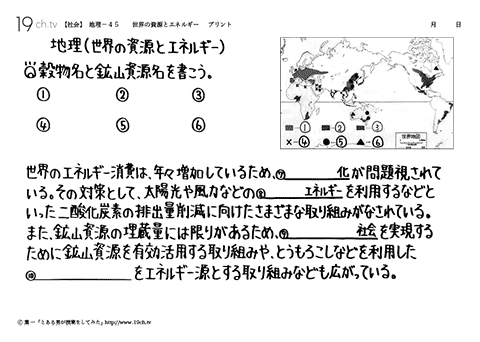 世界の資源とエネルギー