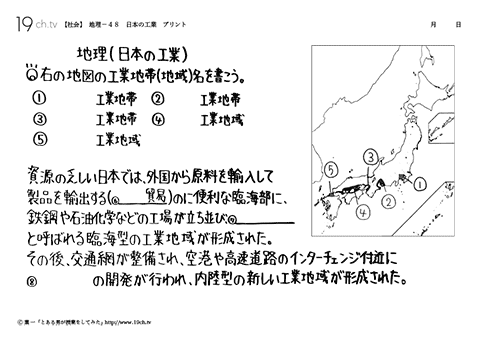 日本の工業