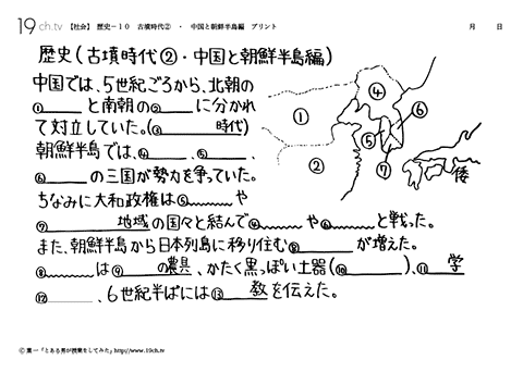 古墳時代②・中国と朝鮮半島編