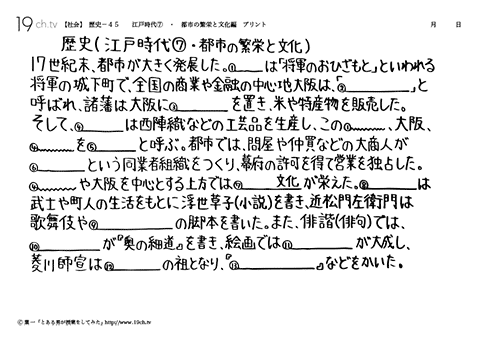 江戸時代⑦・都市の繁栄と文化編