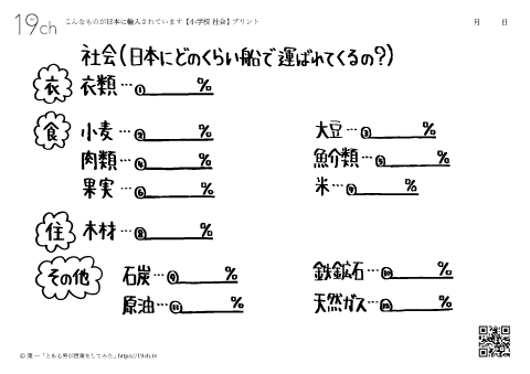 小学社会（2）